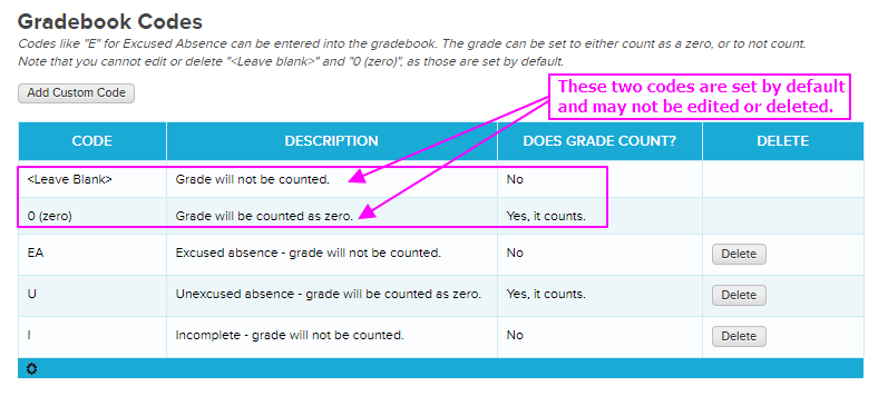 Gradebook_Codes.png