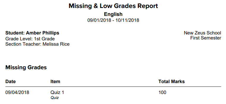 Gradebook_-_Missing_Grades_Report.png