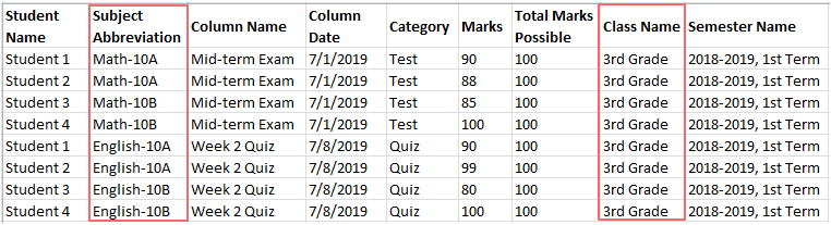 Importing Text Columns to the Gradebook - Powered by Kayako Help